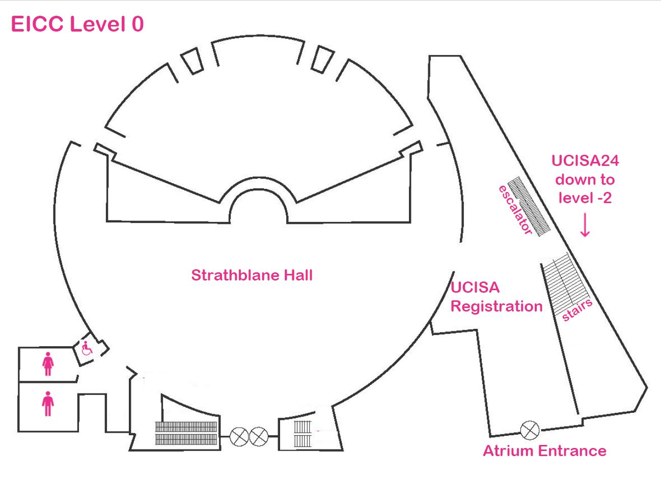 EICC Level 0 