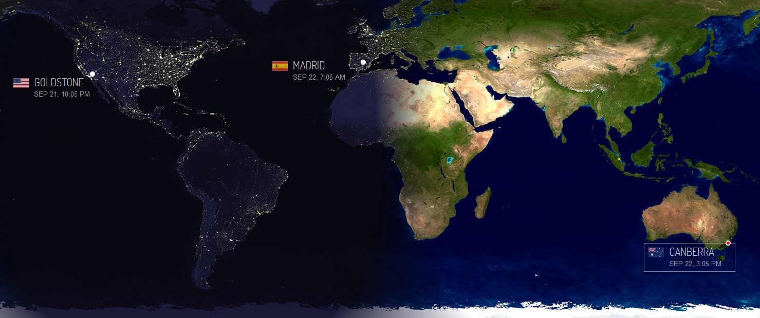 Colour photograph of a presentation slide showing a map of the locations of Earth's monitoring stations